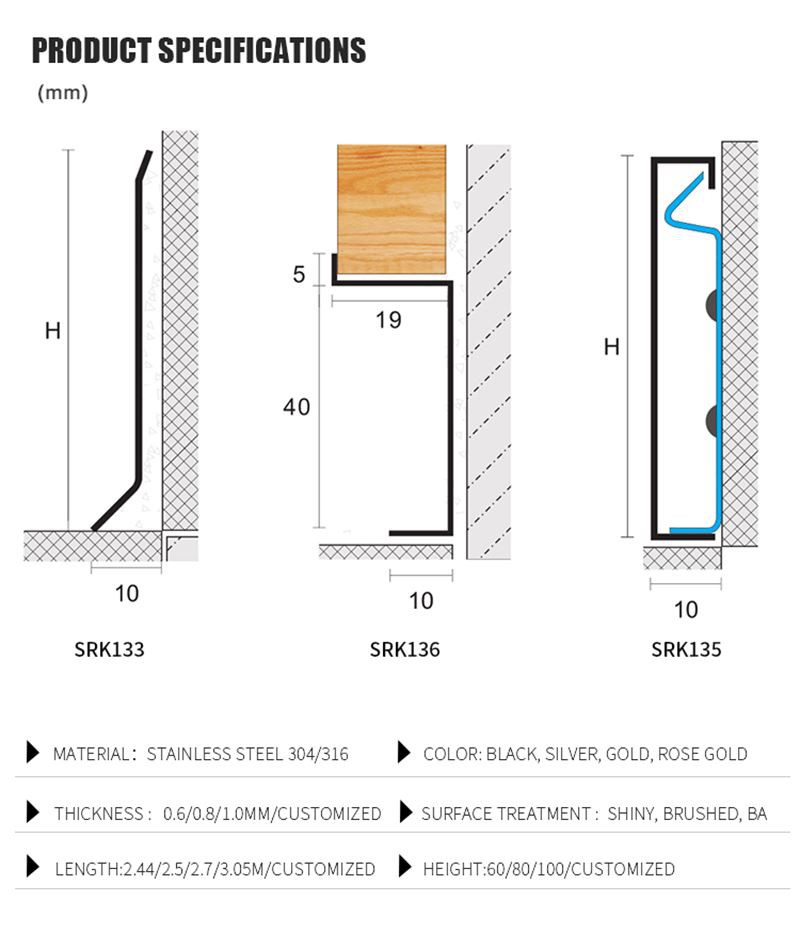 4. tiles and skirting board